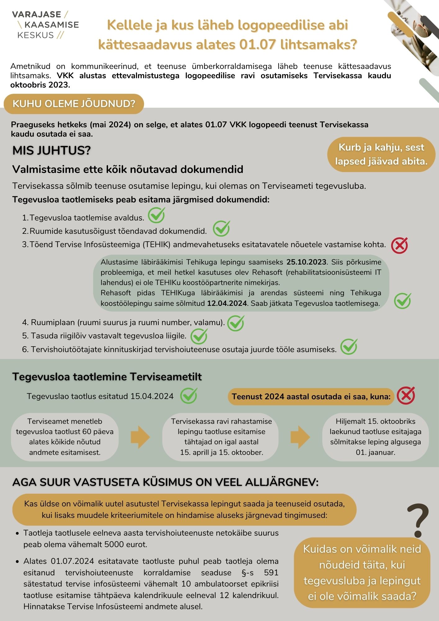 logopeedilise ravi osutamise tegevusluba varajase kaasamise keskus